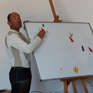 Clinic for Team-Race with Michele Ricci 11-13 July 2025